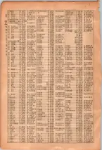 昭和26年版大阪電話番号簿 0038ページのサムネイル