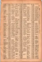 昭和26年版大阪電話番号簿 0039ページのサムネイル