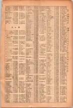 昭和26年版大阪電話番号簿 0041ページのサムネイル