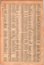 昭和26年版大阪電話番号簿 0042ページのサムネイル