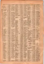 昭和26年版大阪電話番号簿 0044ページのサムネイル