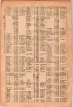 昭和26年版大阪電話番号簿 0046ページのサムネイル