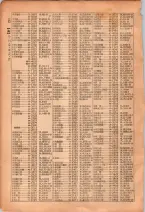昭和26年版大阪電話番号簿 0048ページのサムネイル