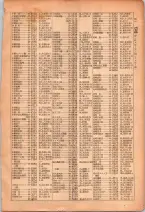 昭和26年版大阪電話番号簿 0049ページのサムネイル