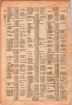 昭和26年版大阪電話番号簿 0052ページのサムネイル