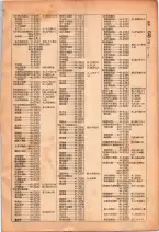 昭和26年版大阪電話番号簿 0053ページのサムネイル