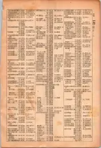 昭和26年版大阪電話番号簿 0055ページのサムネイル