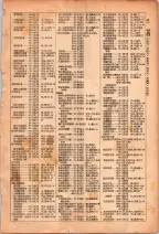昭和26年版大阪電話番号簿 0059ページのサムネイル