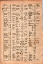 昭和26年版大阪電話番号簿 0064ページのサムネイル