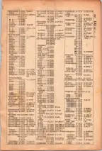 昭和26年版大阪電話番号簿 0065ページのサムネイル