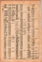 昭和26年版大阪電話番号簿 0066ページのサムネイル