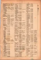 昭和26年版大阪電話番号簿 0067ページのサムネイル