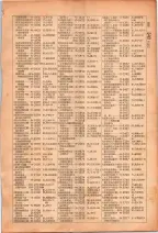 昭和26年版大阪電話番号簿 0071ページのサムネイル
