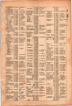 昭和26年版大阪電話番号簿 0073ページのサムネイル