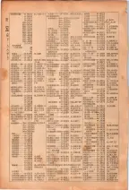 昭和26年版大阪電話番号簿 0074ページのサムネイル