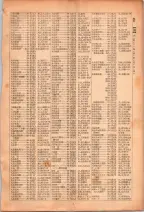 昭和26年版大阪電話番号簿 0075ページのサムネイル