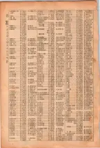 昭和26年版大阪電話番号簿 0078ページのサムネイル