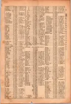 昭和26年版大阪電話番号簿 0079ページのサムネイル