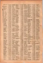昭和26年版大阪電話番号簿 0082ページのサムネイル