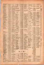 昭和26年版大阪電話番号簿 0083ページのサムネイル