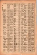 昭和26年版大阪電話番号簿 0084ページのサムネイル