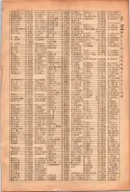 昭和26年版大阪電話番号簿 0087ページのサムネイル