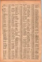 昭和26年版大阪電話番号簿 0088ページのサムネイル