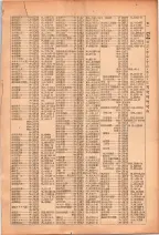 昭和26年版大阪電話番号簿 0089ページのサムネイル