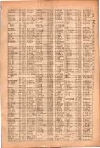 昭和26年版大阪電話番号簿 0091ページのサムネイル