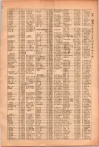 昭和26年版大阪電話番号簿 0093ページのサムネイル