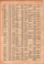昭和26年版大阪電話番号簿 0094ページのサムネイル
