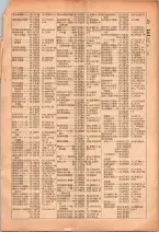 昭和26年版大阪電話番号簿 0095ページのサムネイル