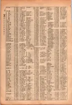 昭和26年版大阪電話番号簿 0100ページのサムネイル