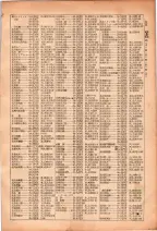 昭和26年版大阪電話番号簿 0101ページのサムネイル