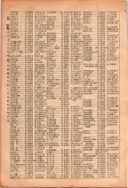 昭和26年版大阪電話番号簿 0102ページのサムネイル