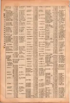 昭和26年版大阪電話番号簿 0104ページのサムネイル