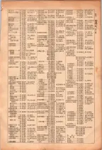 昭和26年版大阪電話番号簿 0105ページのサムネイル
