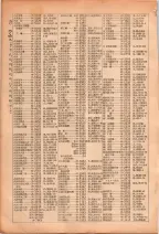 昭和26年版大阪電話番号簿 0108ページのサムネイル