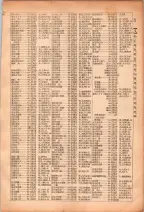 昭和26年版大阪電話番号簿 0109ページのサムネイル