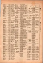 昭和26年版大阪電話番号簿 0111ページのサムネイル