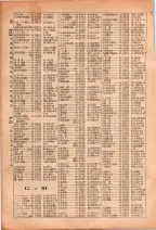 昭和26年版大阪電話番号簿 0112ページのサムネイル