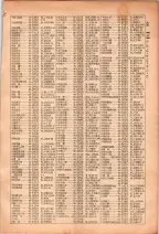 昭和26年版大阪電話番号簿 0113ページのサムネイル