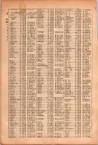 昭和26年版大阪電話番号簿 0114ページのサムネイル