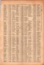 昭和26年版大阪電話番号簿 0115ページのサムネイル