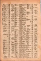 昭和26年版大阪電話番号簿 0116ページのサムネイル