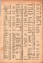 昭和26年版大阪電話番号簿 0119ページのサムネイル
