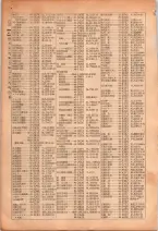 昭和26年版大阪電話番号簿 0120ページのサムネイル