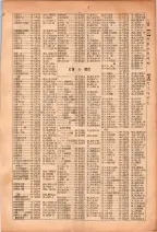 昭和26年版大阪電話番号簿 0121ページのサムネイル