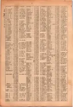 昭和26年版大阪電話番号簿 0122ページのサムネイル