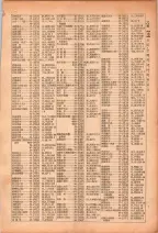 昭和26年版大阪電話番号簿 0123ページのサムネイル